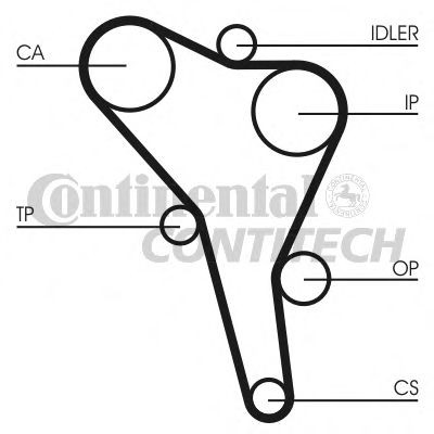 Correia do mecanismo de distribuição de gás, kit Continental/Siemens CT945K1 preço, a partir de 108,67 USD