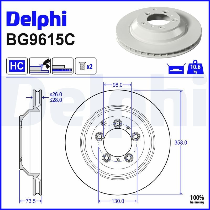 BG9615C Delphi