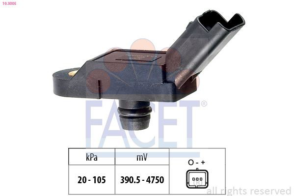 103005 Facet Sensor de pressão no coletor de admissão, MAP