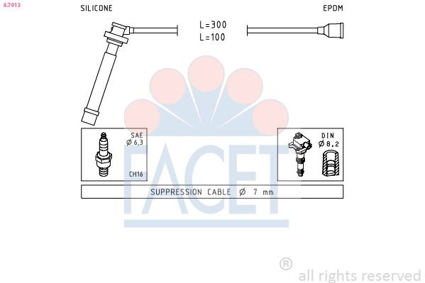 Fios de alta voltagem, kit para Dacia Sandero I BS0, 1
