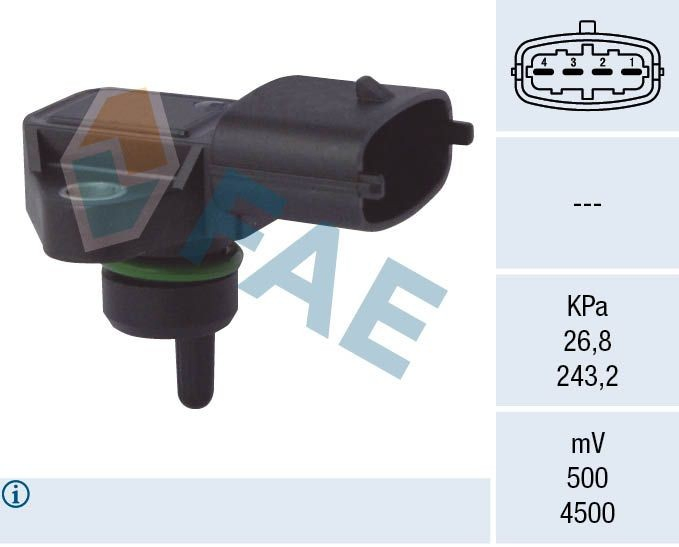 15124 FAE Sensor de pressão de supercompressão
