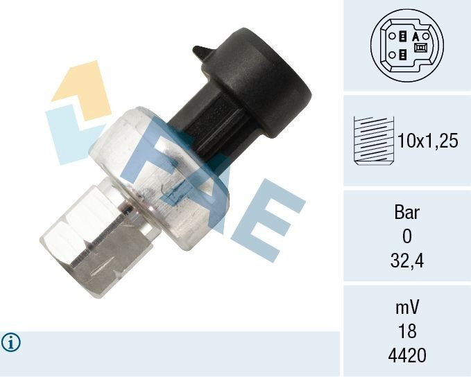  para Dacia Sandero I (BS0, 1)