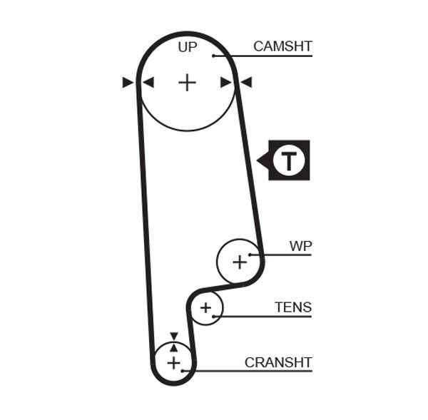 Compre CT1070K1 Continental/Siemens Correia do mecanismo de distribuição de gás, kit
