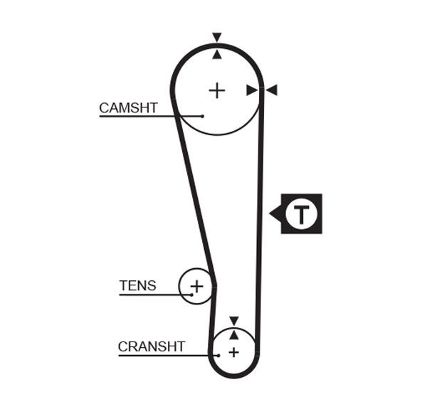Correia do mecanismo de distribuição de gás, kit Mitsubishi Lancer IV C6A, C7A
