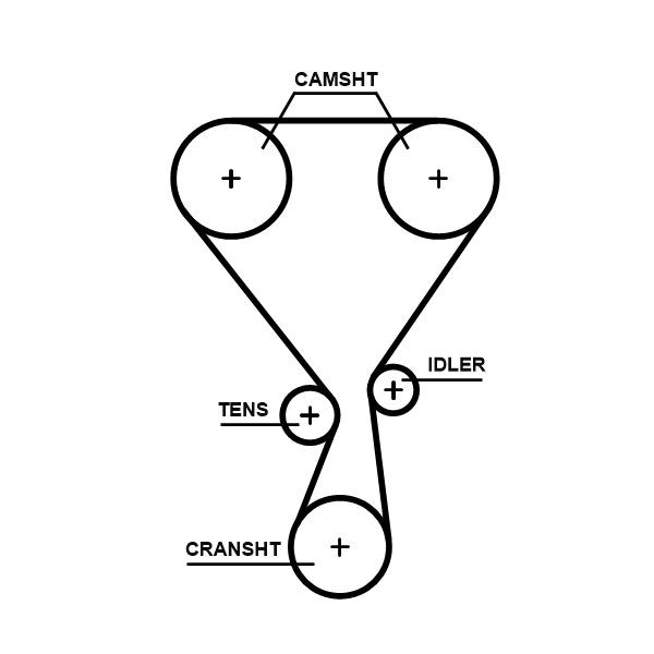 Compre 1654515880 Peugeot/Citroen Correia do mecanismo de distribuição de gás, kit