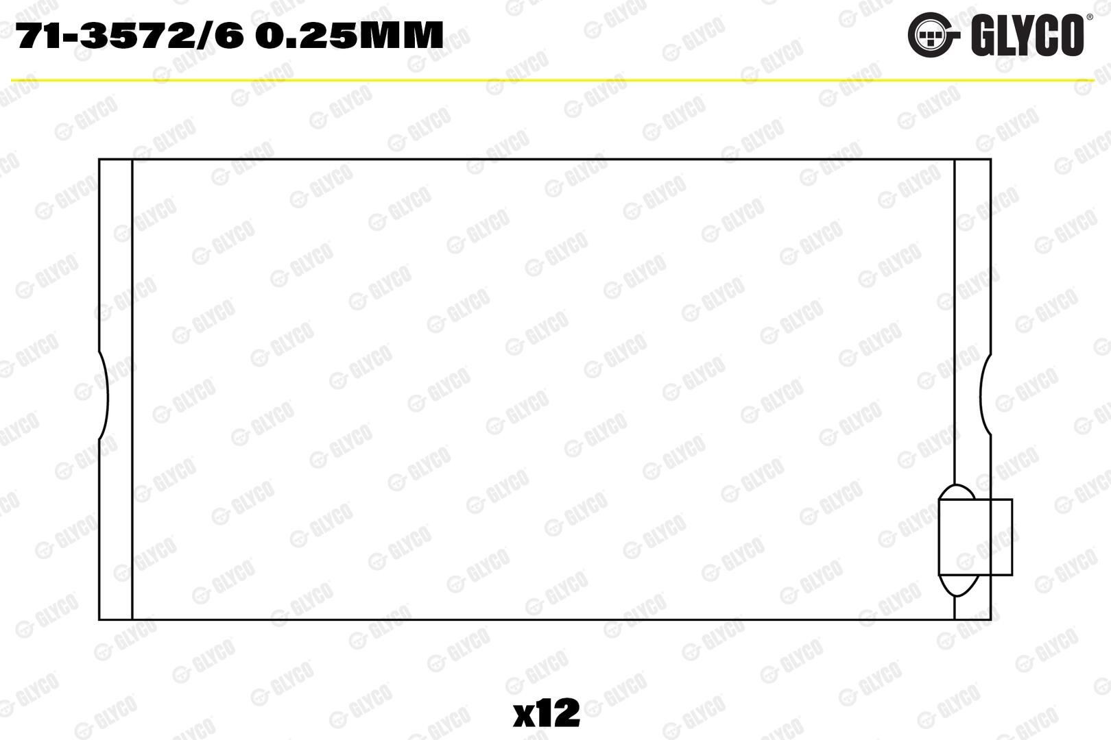 7135726025MM Glyco