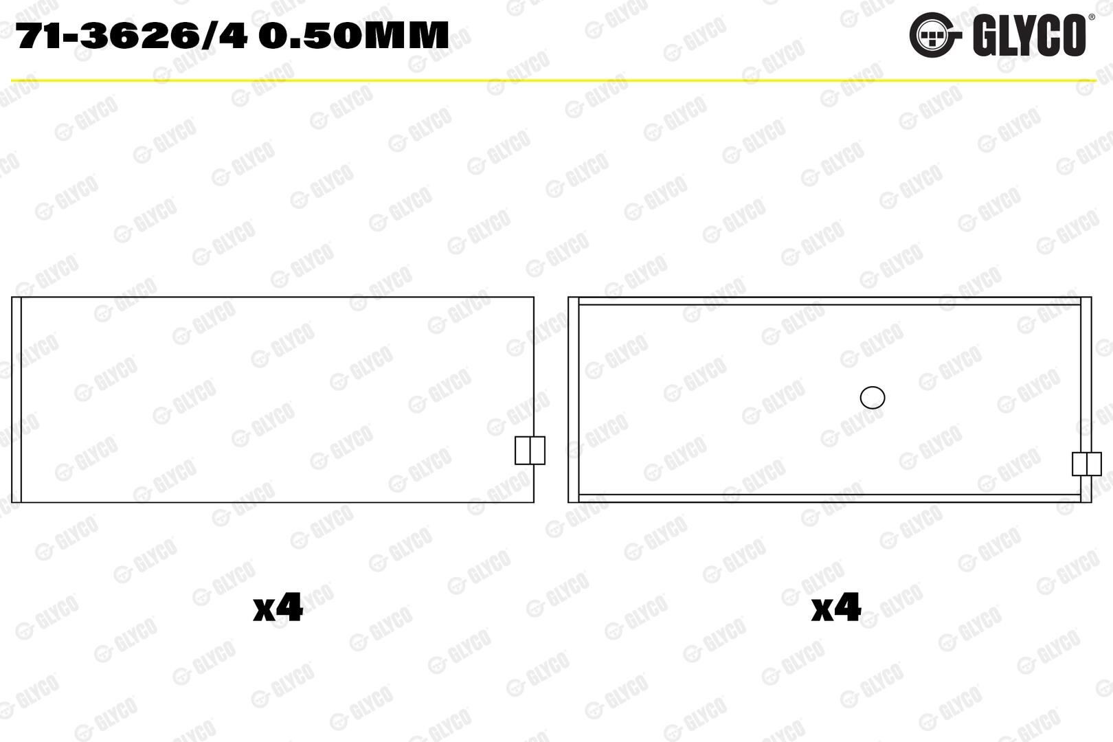 7136264050MM Glyco