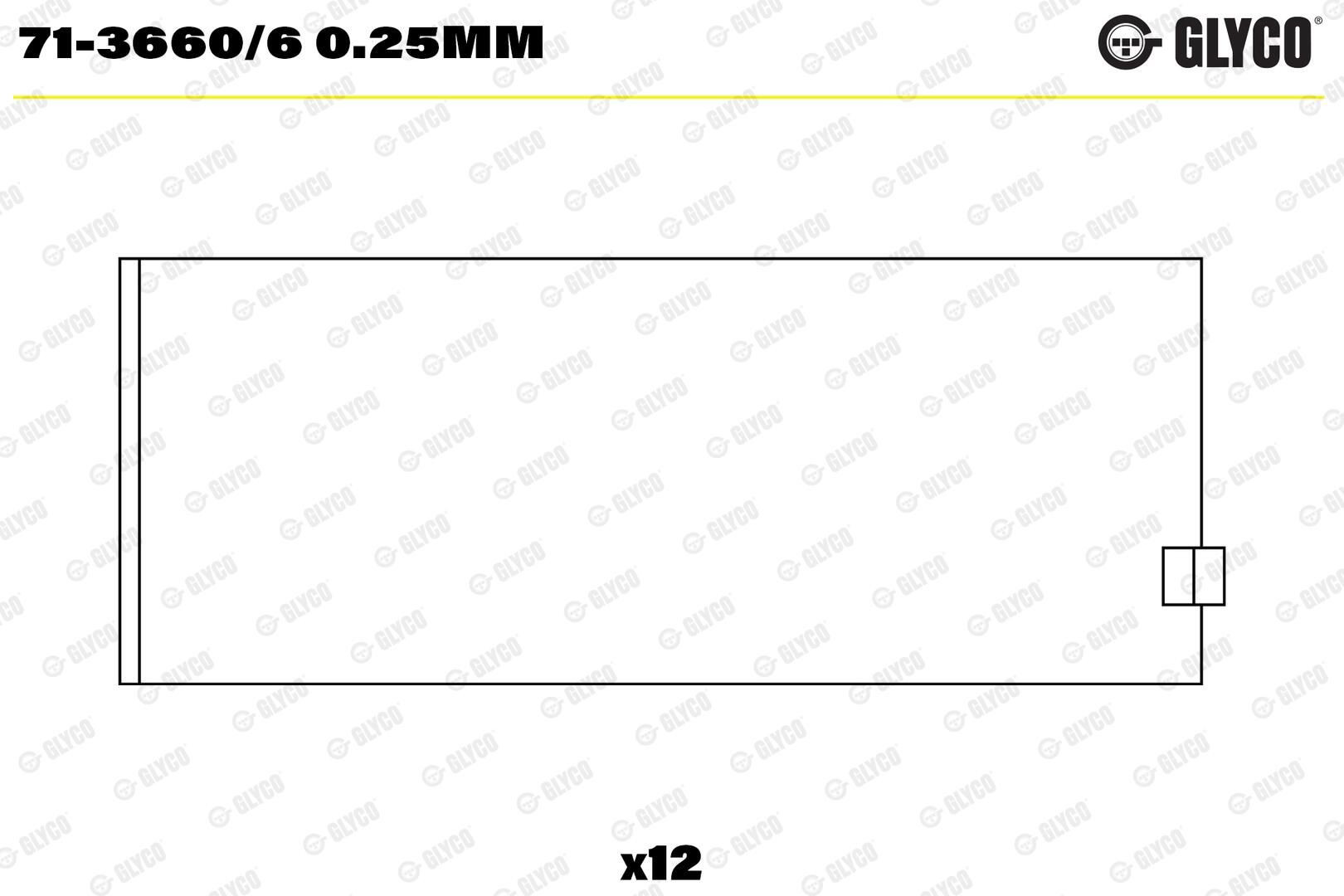 7136606025MM Glyco