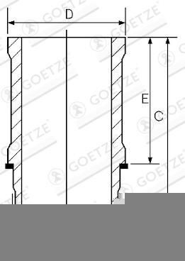 1463660000 Goetze