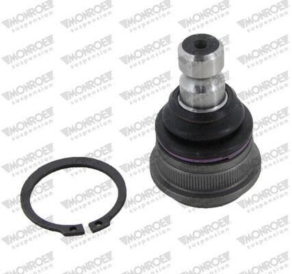 Suporte de esfera inferior KIA Picanto preço, a partir de 7,44 USD