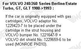Amortecedor dianteiro MR950 Monroe