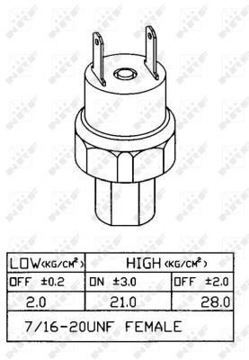 Sensor de pressão absoluta de aparelho de ar condicionado Volkswagen Transporter preço, a partir de 7,59 USD