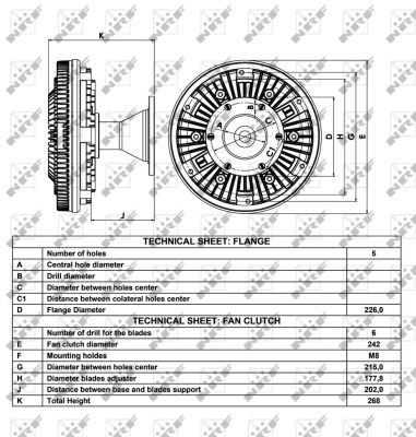 Acoplamento viscoso de ventilador de esfriamento NRF 49015 preço, a partir de 683,53 USD