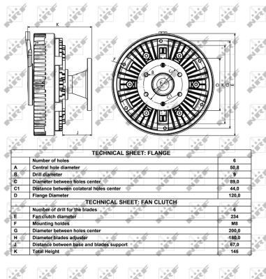 Acoplamento viscoso de ventilador de esfriamento para Renault Trucks MAGNUM III 