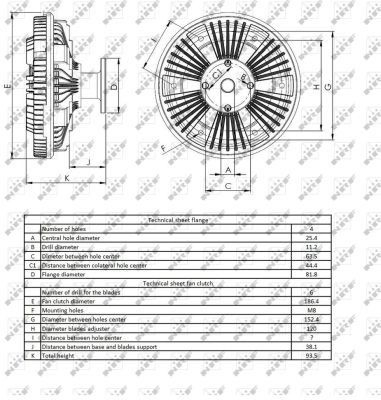 Acoplamento viscoso de ventilador de esfriamento NRF 49407 preço, a partir de 233,02 USD