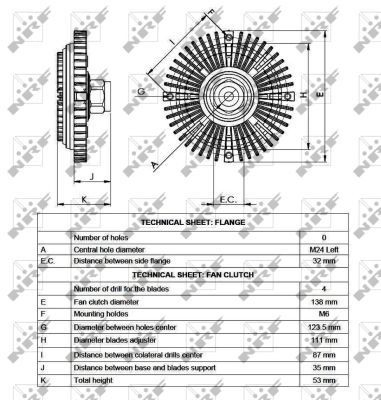 Acoplamento viscoso de ventilador de esfriamento para Ford Sierra II GBG, GB4