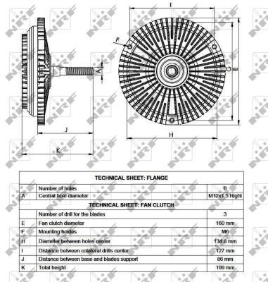 Acoplamento viscoso de ventilador de esfriamento Mercedes 100 preço, a partir de 65,62 USD