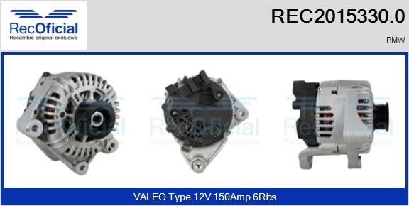 Gerador REC20153300 Recoficial