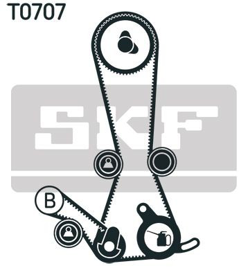 VKMA95675 SKF Correia do mecanismo de distribuição de gás, kit