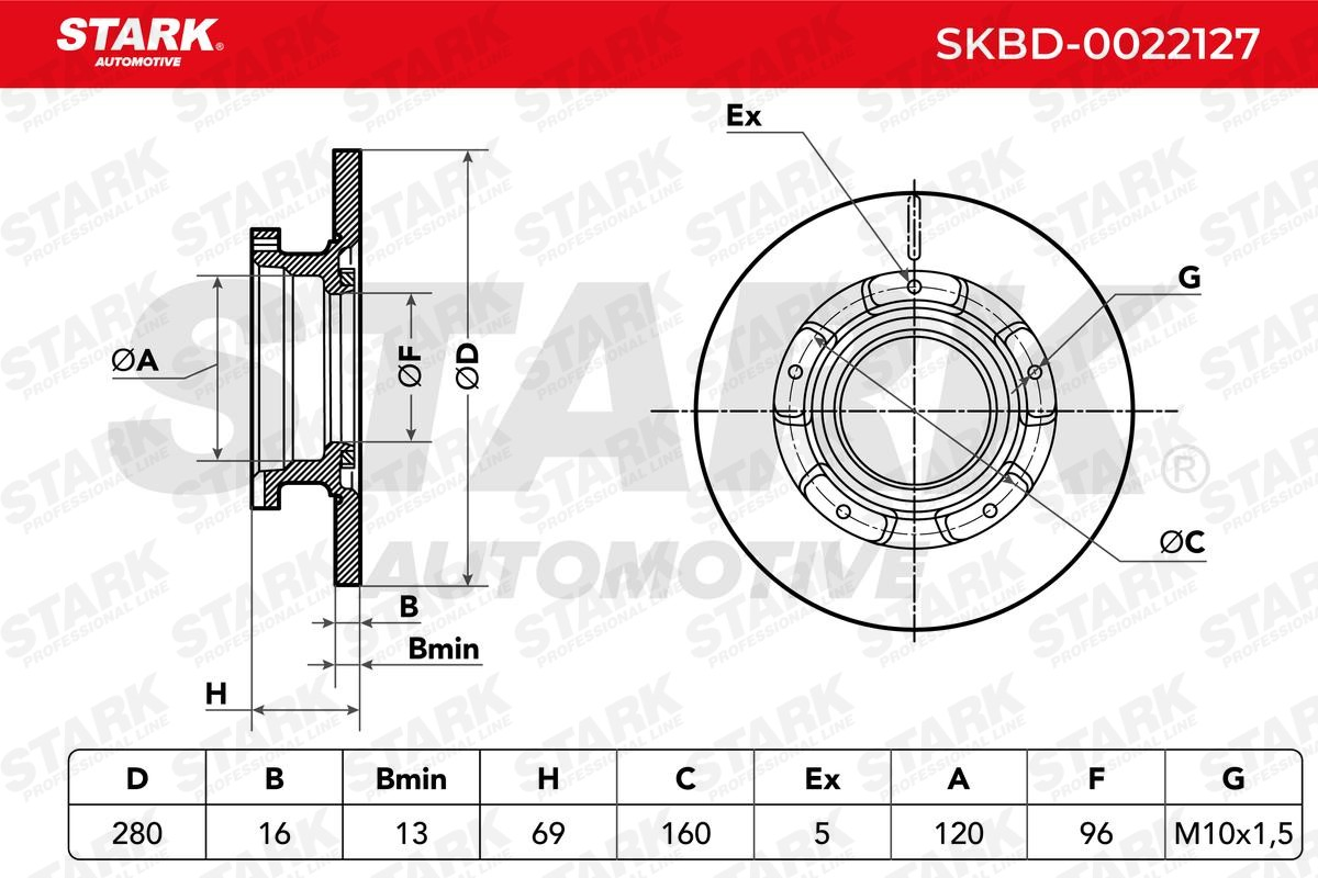 SKBD0022127 Stark