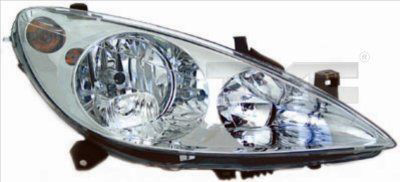 200165552 TYC Luz direita