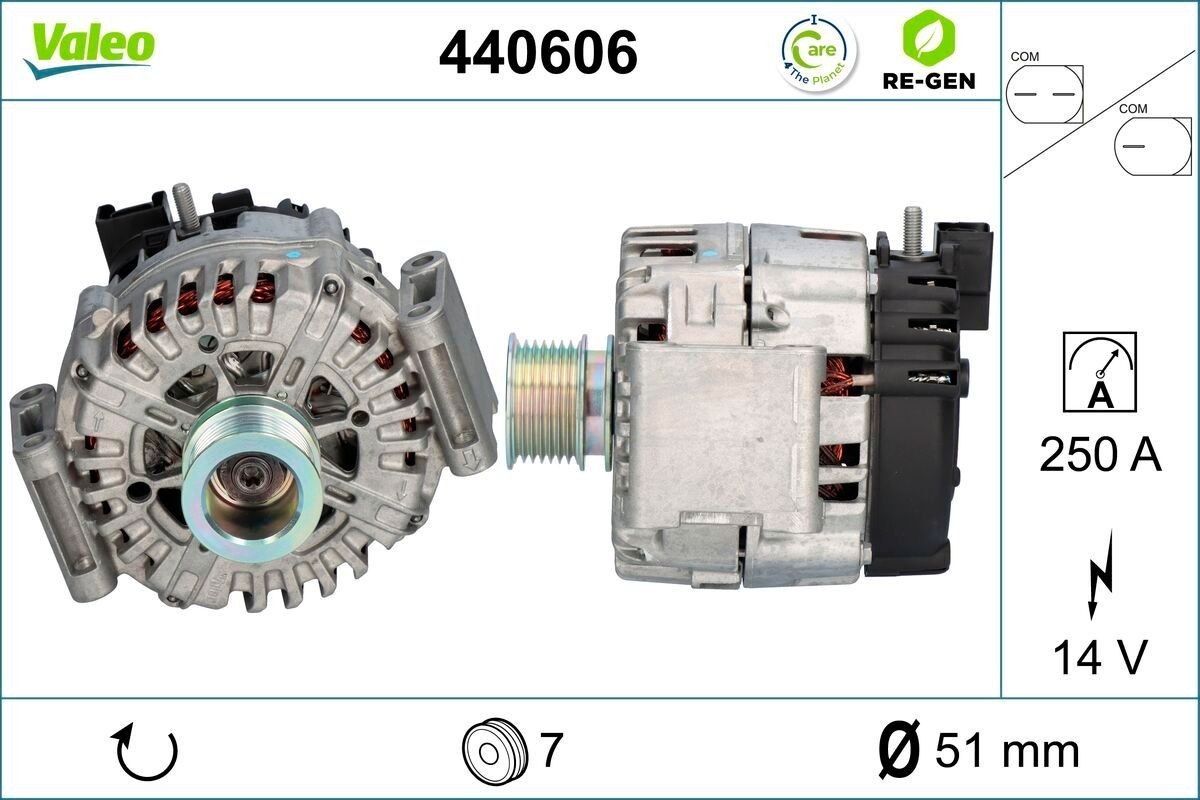 Gerador Mercedes S preço, a partir de 282,20 USD