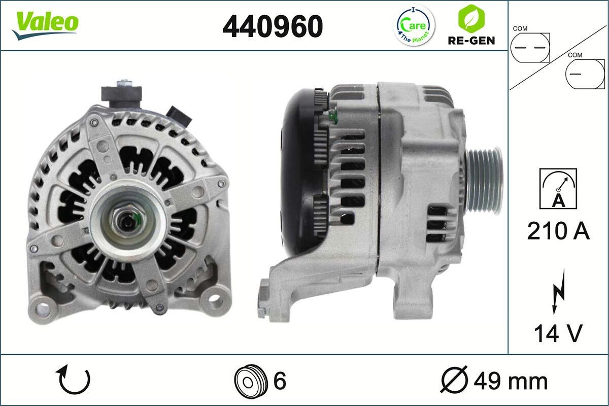 Gerador BMW X5  G05, F95