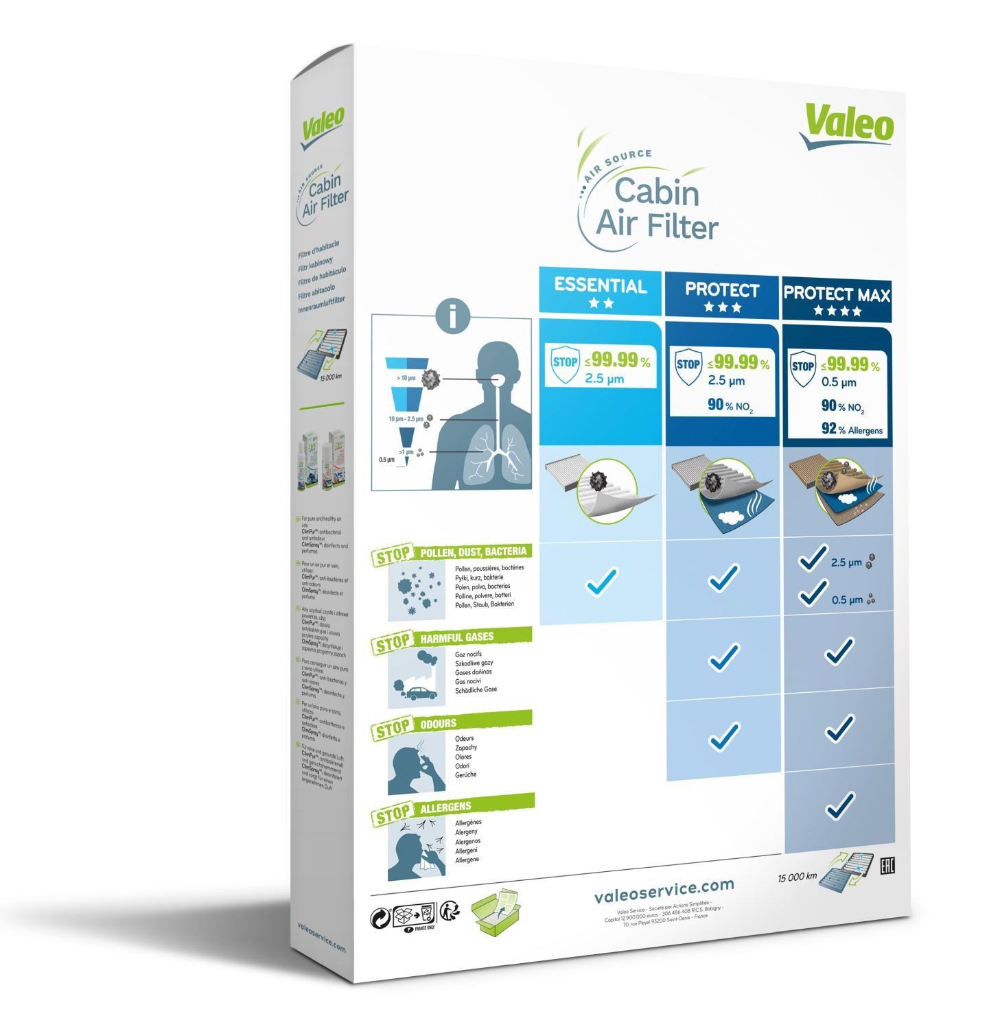 Filtro de salão VALEO 715709