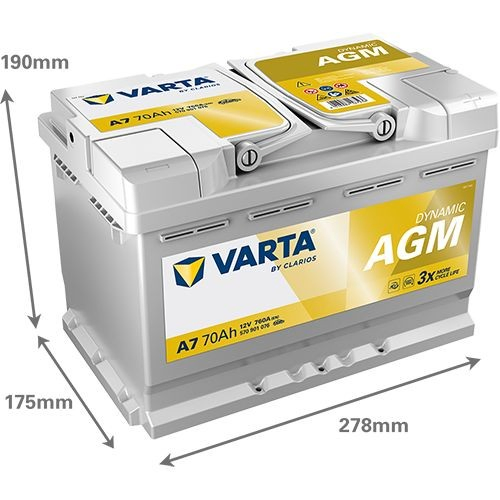 Bateria recarregável (PILHA) General Motors 95530555 preço, a partir de 216,47 USD