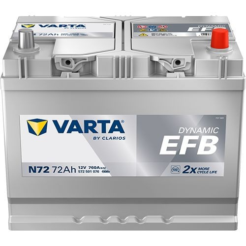 Bateria recarregável (PILHA) 8550503587 Renault (RVI)