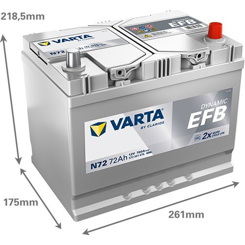 Compre 572501076K262 Varta Bateria recarregável (PILHA)