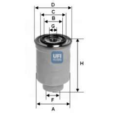 2437500 UFI Filtro de combustível