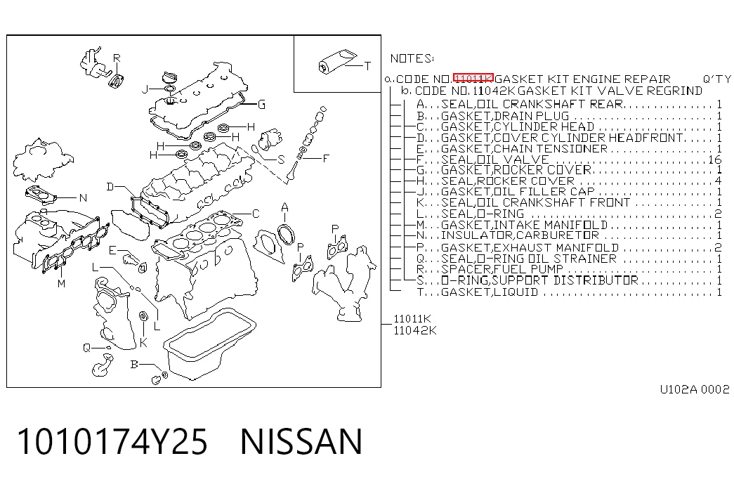 Kit de vedantes de motor completo Nissan Primera P10 ao melhor preço