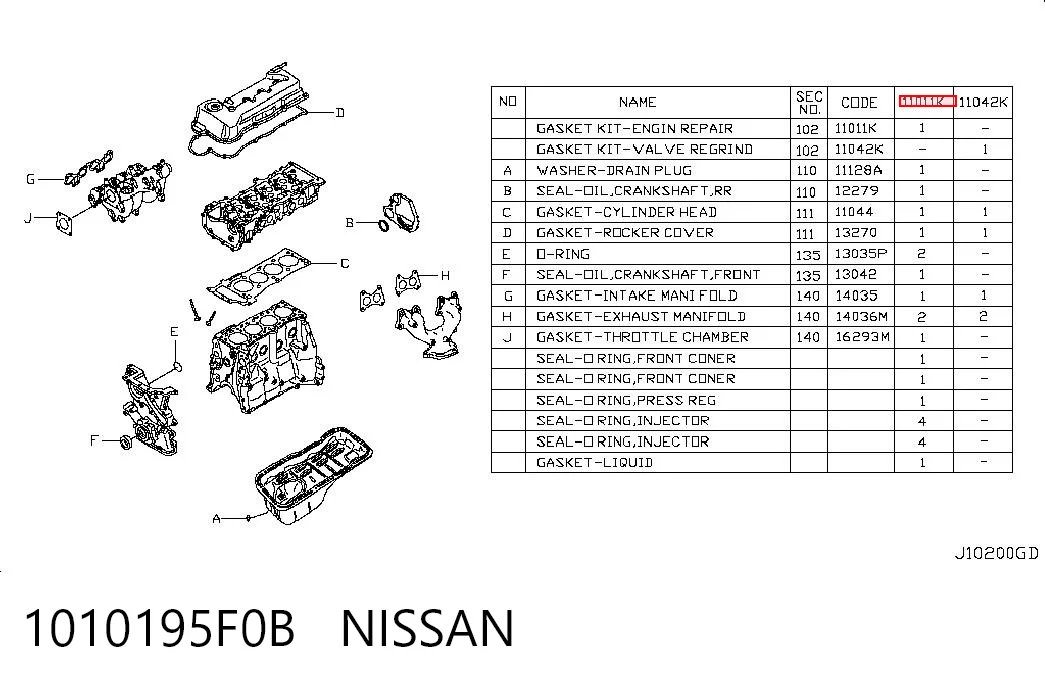 Kit de vedantes de motor completo para Nissan Almera CLASSIC B10RS