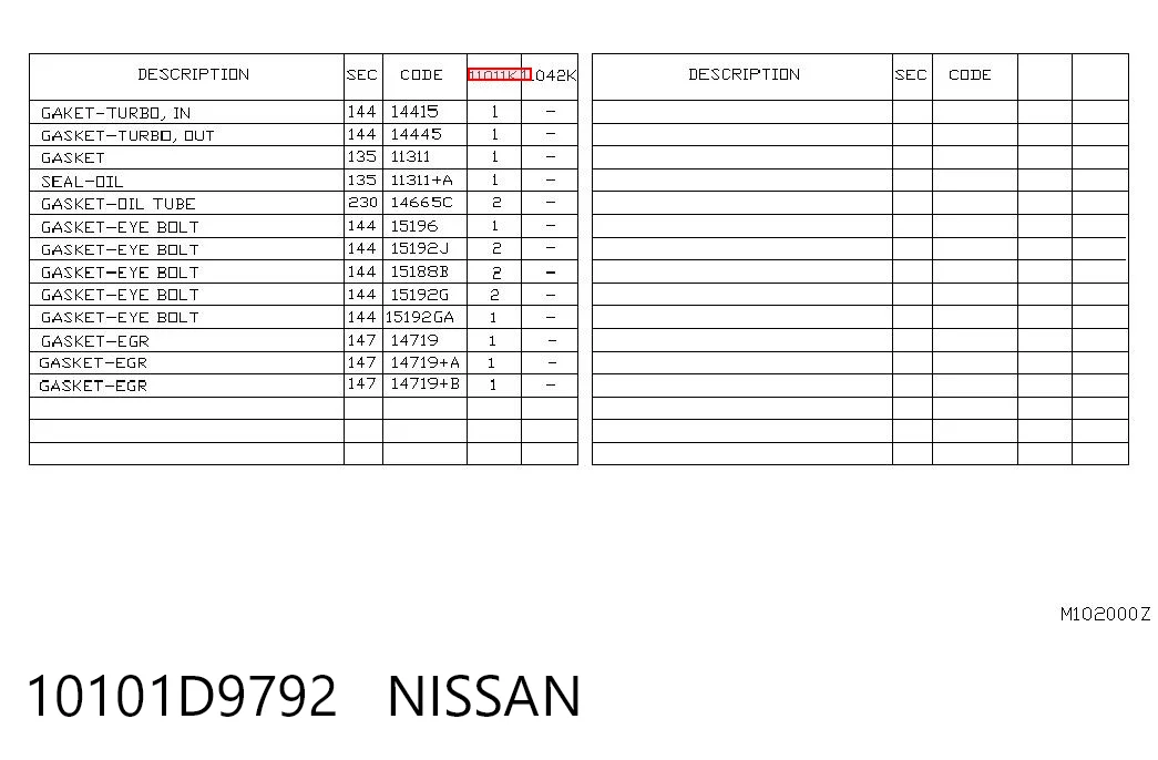 Kit de vedantes de motor completo Nissan Pathfinder  R50 ao melhor preço