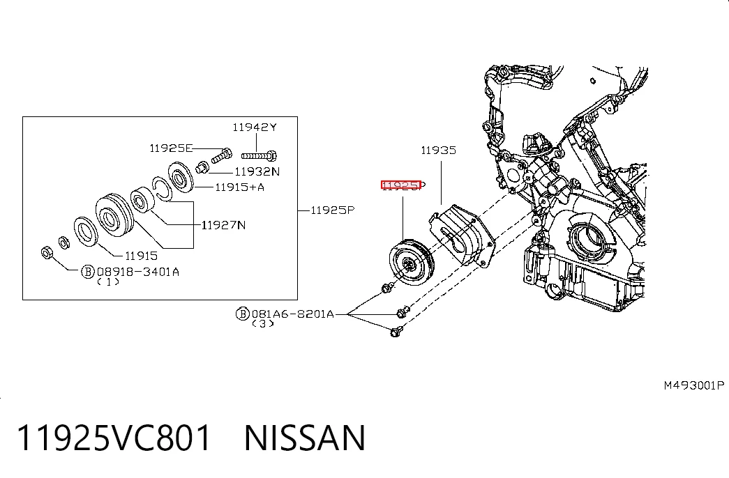 Nissan Patrol desde 31,35 €