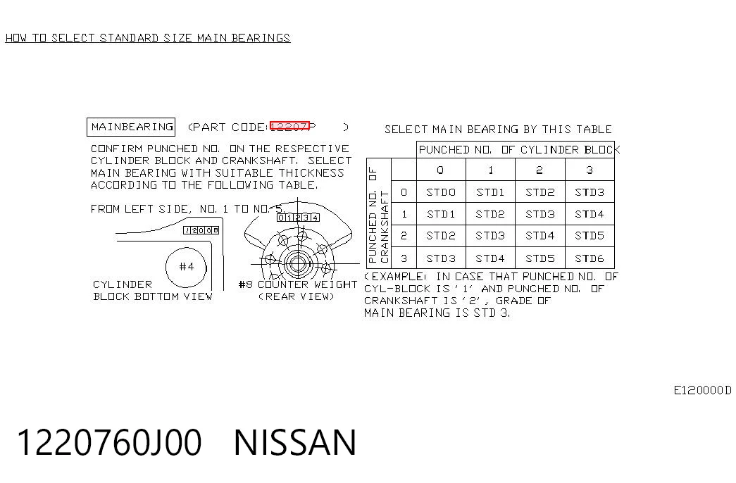 1220760J00 Nissan/Infiniti