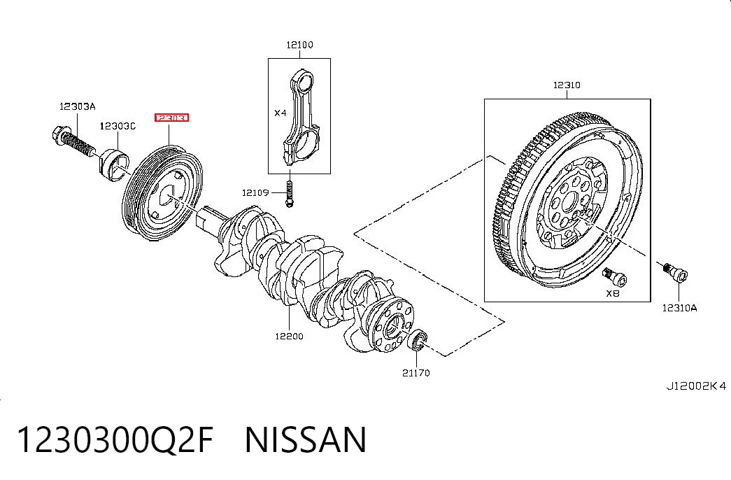 para Nissan Primastar (X83)
