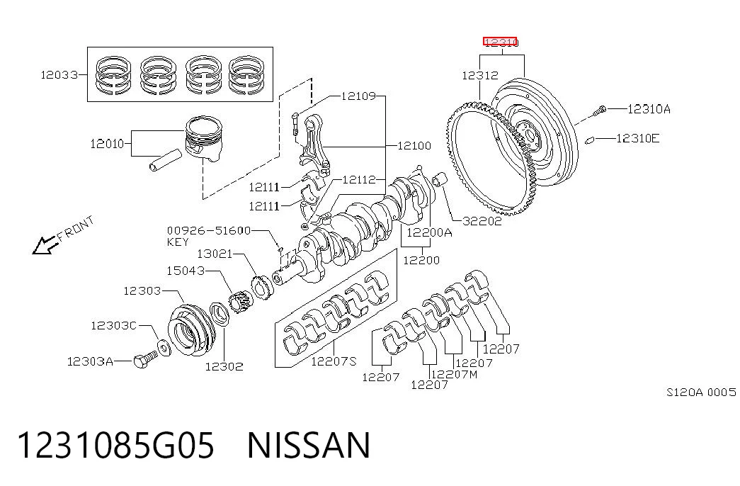Volante de motor Nissan Terrano II R20 ao melhor preço