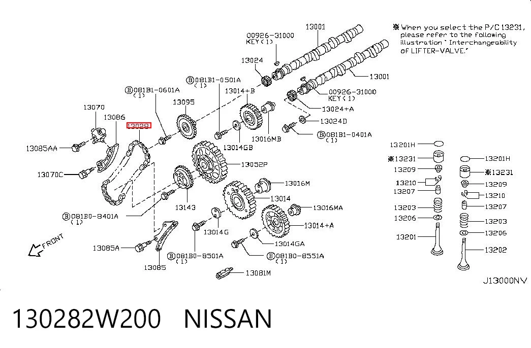 Cadeia do mecanismo de distribuição de gás Nissan Terrano II R20 ao melhor preço