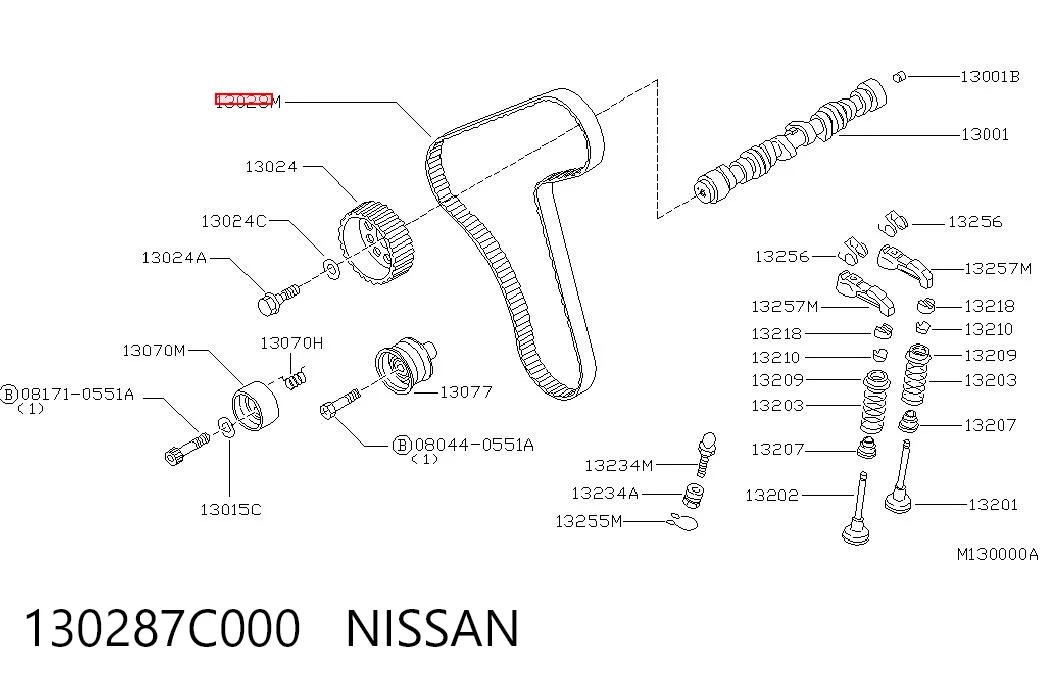 Compre A544RU30MM SUN Correia do mecanismo de distribuição de gás