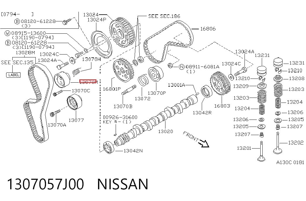  para Nissan Almera I (N15)