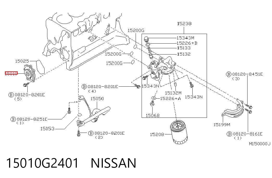 Nissan Terrano II SUV comprar em Portugal