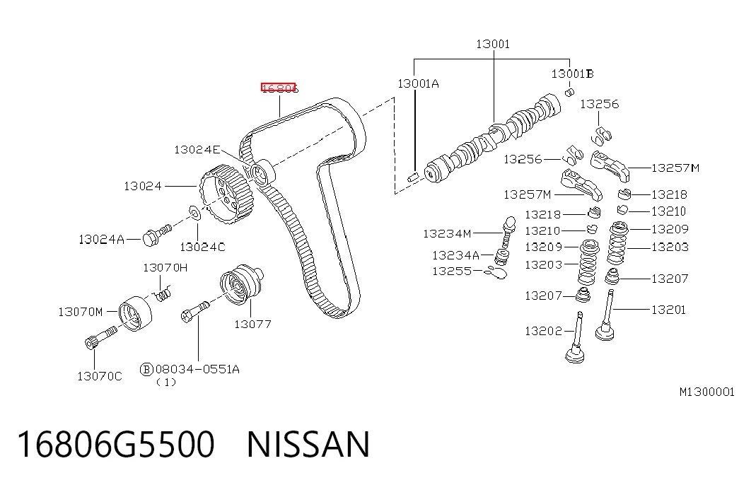 Correia do mecanismo de distribuição de gás SUN A529M30MM preço, a partir de 30,26 USD