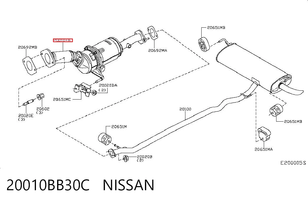  Nissan Qashqai  SUV comprar em Portugal