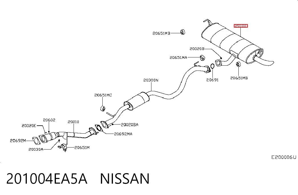 Comprar Qashqai II J11