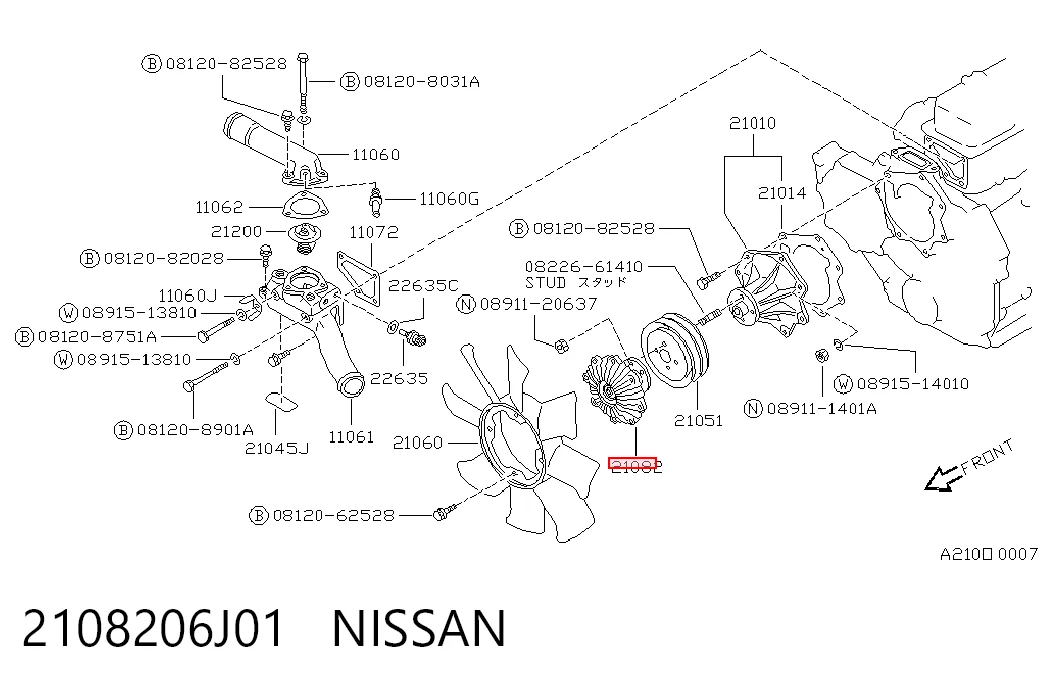  Nissan Terrano II (1993-2006)