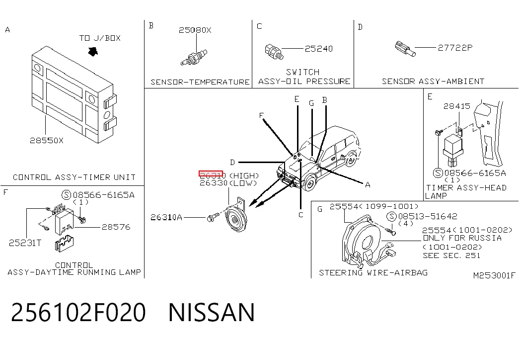 Sinal sonoro (cláxon) para Renault Master II HD, FD