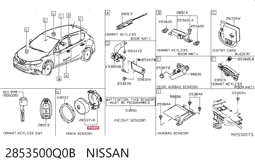 Sensor de chuva para Renault Megane III KZ0, KZ1
