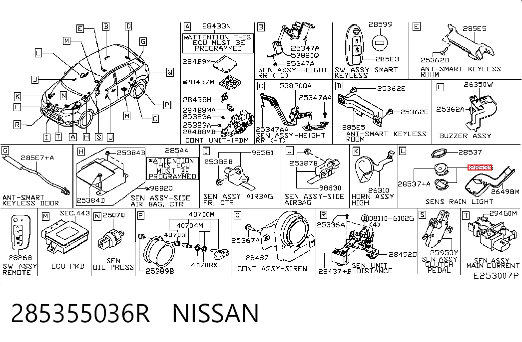 Sensor de chuva Renault Megane III KZ0, KZ1